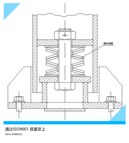 碟形弹簧价格依据